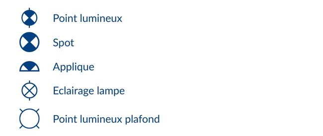 Symboles électriques points lumineux